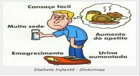 Sintomas diabete infantil